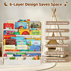 Bookshelf for Kids' Rooms Children's Bookcase Display Rack
