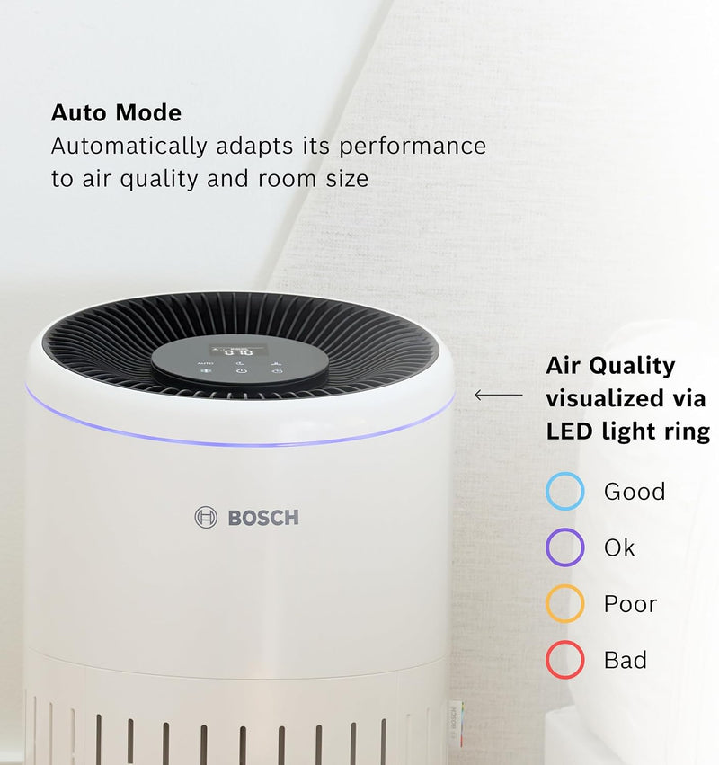 Bosch Air Purifier for Rooms Up to 37.5
