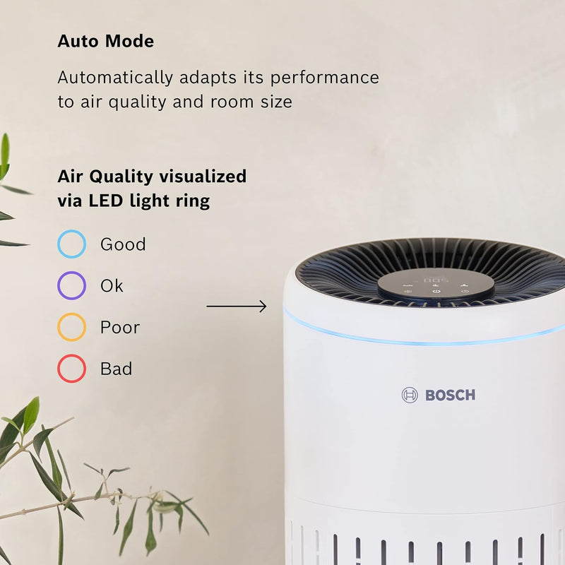 Bosch Air Purifier for Rooms Up to 37.5