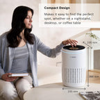 Bosch Air Purifier for Rooms Up to 37.5