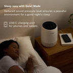 Bosch Air Purifier for Rooms Up to 37.5