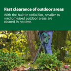 Bosch Cordless Leaf Blower Universalleafblower 18V-130