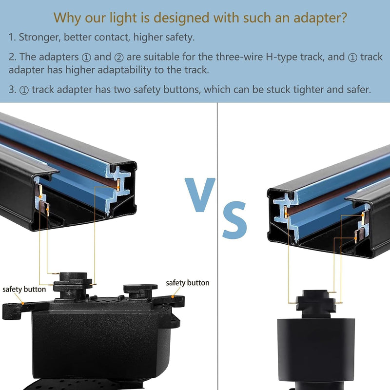 Brightened Track Lighting Heads and Rails Kit 20W