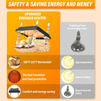 Brooder Heater for Chicks Chick Heating Plate