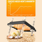 Brooder Heater for Chicks Chick Heating Plate