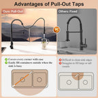 Brushed Stainless Kitchen Tap Swivel Sink Taps