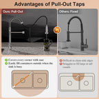 Brushed Stainless Kitchen Tap Swivel Sink Taps