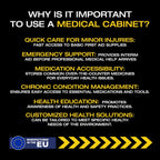 Cabinet Wall Mountable Medication Key Lock Safe