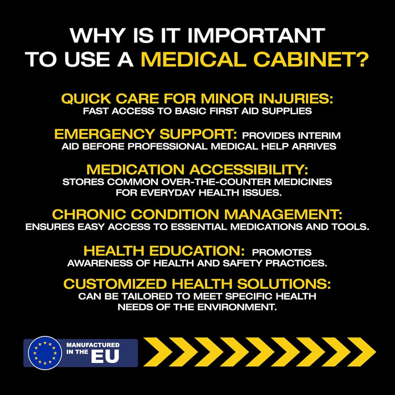 Cabinet Wall Mountable Medication Key Lock Safe