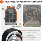Camera Backpack Bag Small Professional Dslr with Waterproof