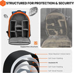 Camera Backpack Bag Small Professional Dslr with Waterproof