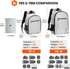 Camera Backpack Bag Small Professional Dslr with Waterproof