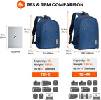 Camera Backpack Bag Small Professional Dslr with Waterproof