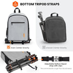 Camera Backpack Bag Small Professional Dslr with Waterproof