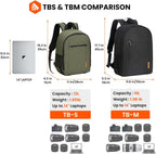 Camera Backpack Bag Small Professional Dslr with Waterproof