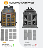 Camera Backpack Bag Small Professional Dslr with Waterproof