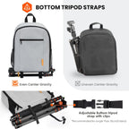 Camera Backpack Bag Small Professional Dslr with Waterproof