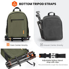 Camera Backpack Bag Small Professional Dslr with Waterproof