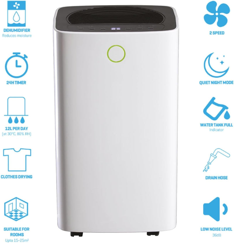 Capacity Room Dehumidifier with LED Power Indicator