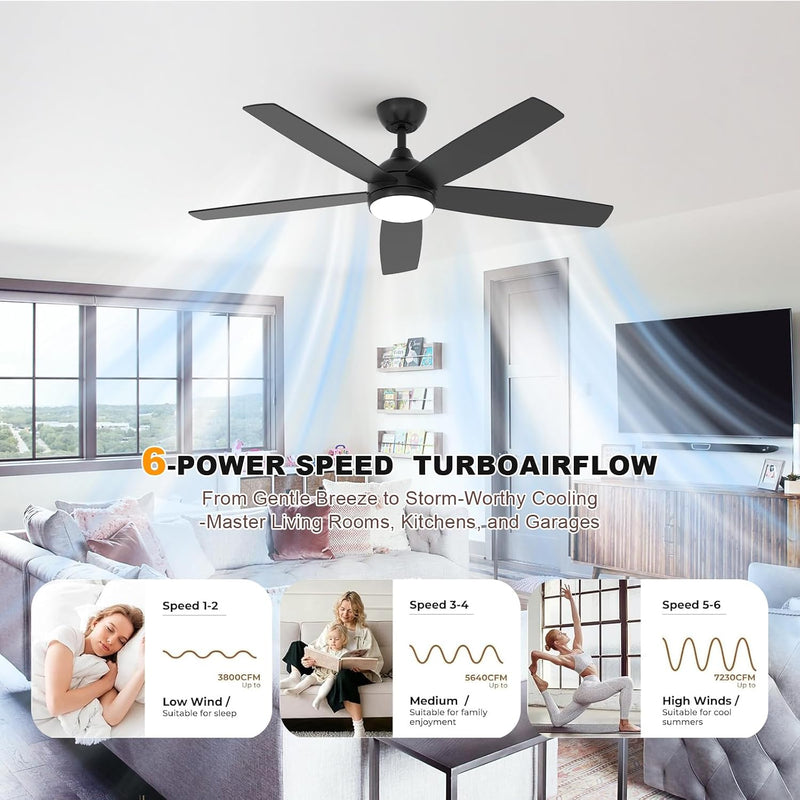 Ceiling Fan with Light 52" Remote 6 Speeds