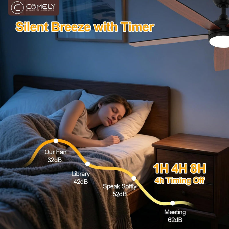 Ceiling Fan with Light 52" Remote 6 Speeds