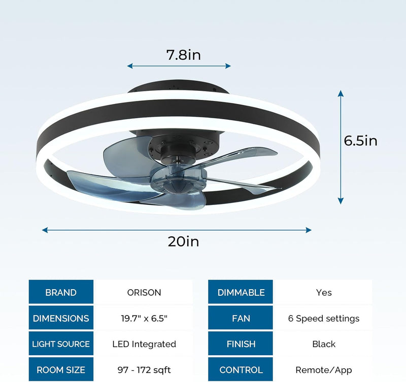 Ceiling Fan with Light Flush Mount Modern