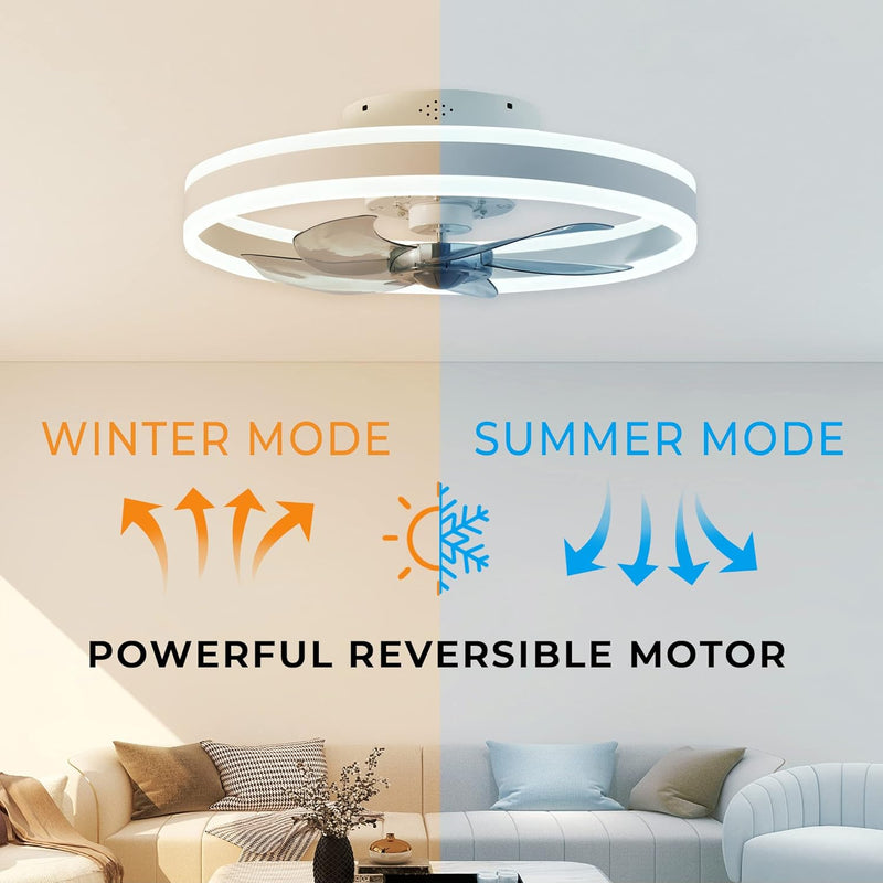 Ceiling Fan with Light Flush Mount Modern