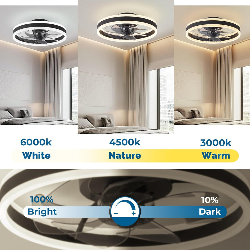 Ceiling Fan with Light Flush Mount Modern