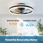 Ceiling Fan with Light Flush Mount Modern