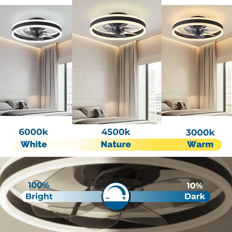 Ceiling Fan with Light Flush Mount Modern
