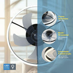 Ceiling Fan with Light Flush Mount Modern