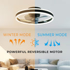 Ceiling Fan with Light Flush Mount Modern