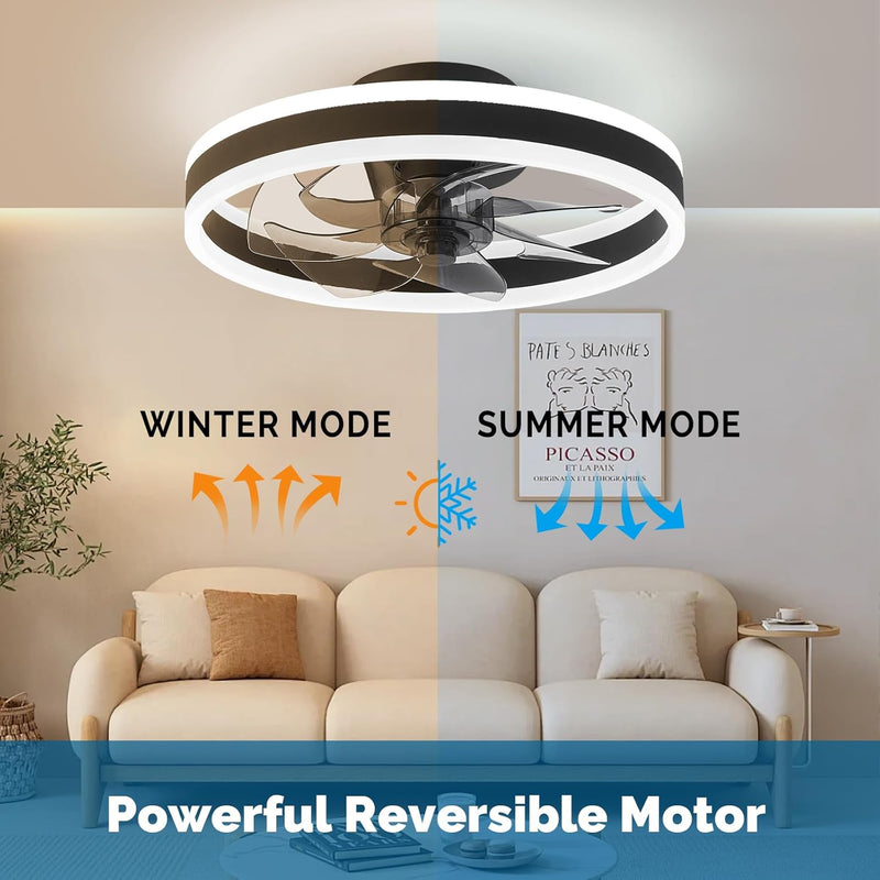 Ceiling Fan with Light Flush Mount Modern
