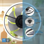 Ceiling Fan with Light Flush Mount Modern