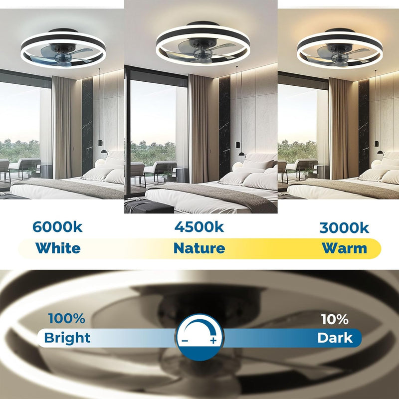 Ceiling Fan with Light Flush Mount Modern