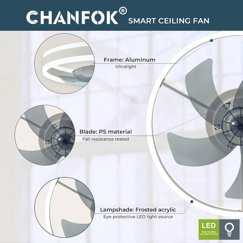 Ceiling Fan with Light Flush Mount Modern