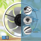 Ceiling Fan with Light Flush Mount Modern