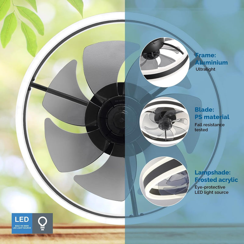Ceiling Fan with Light Flush Mount Modern