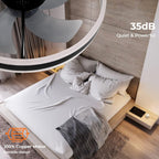 Ceiling Fan with Light Flush Mount Modern