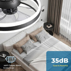 Ceiling Fan with Light Flush Mount Modern