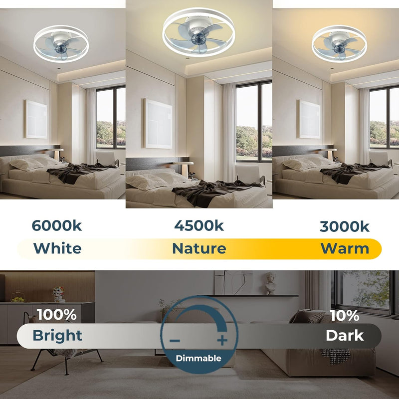 Ceiling Fan with Light Flush Mount Modern
