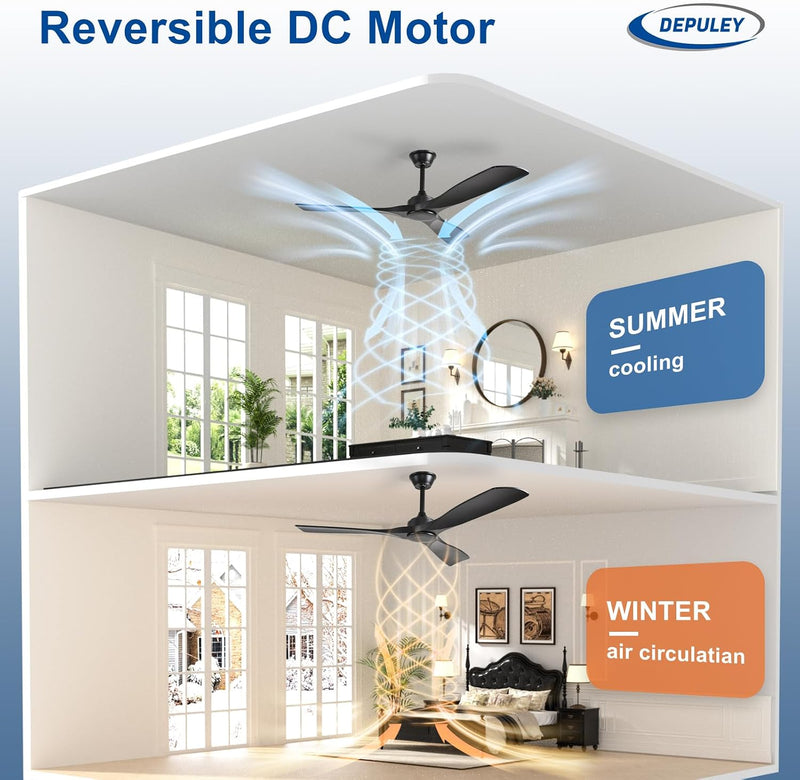 Ceiling Fan with Light Modern: 52 Inch