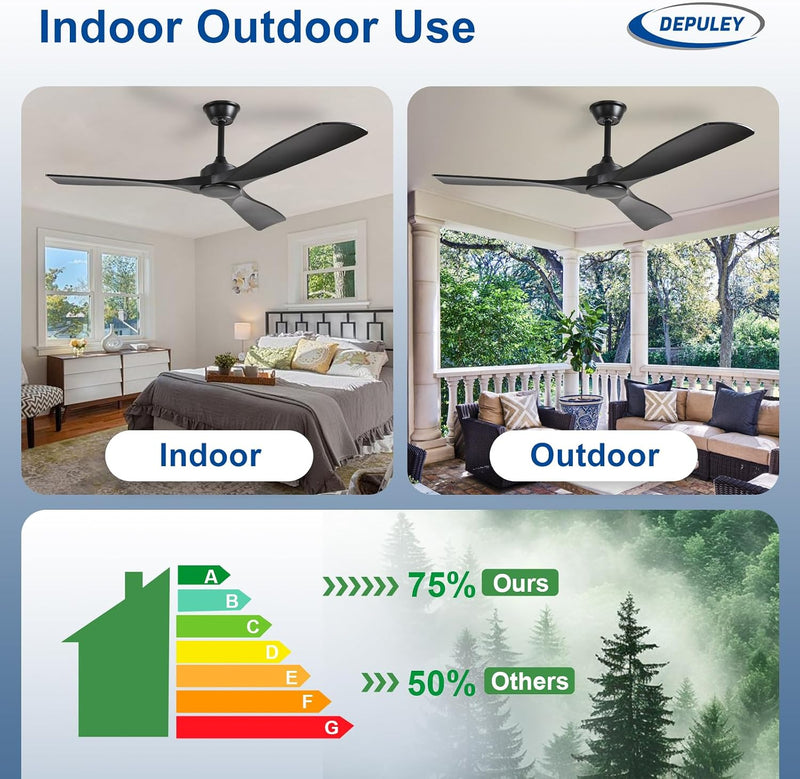 Ceiling Fan with Light Modern: 52 Inch
