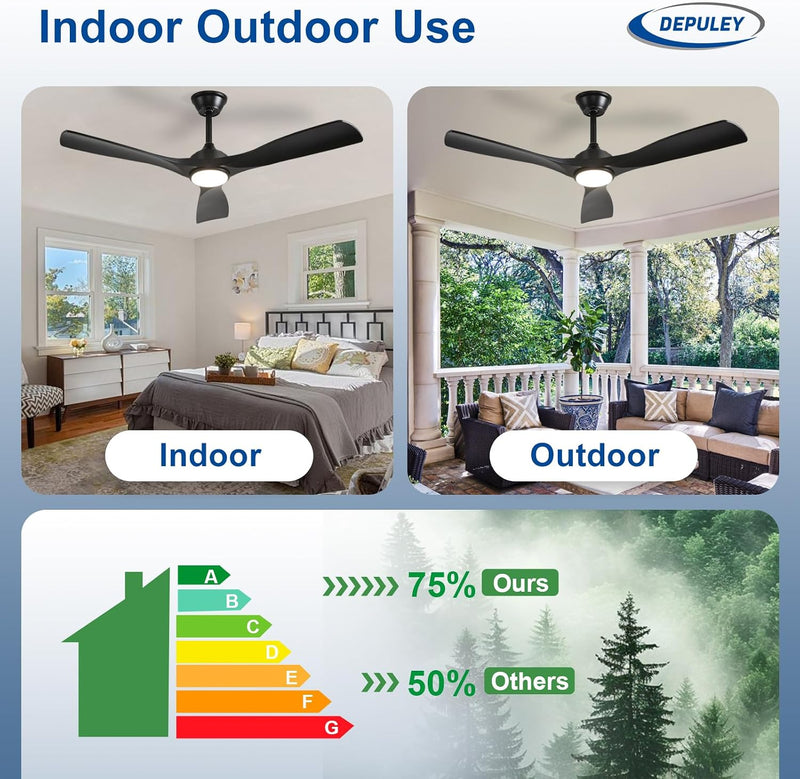 Ceiling Fan with Light Modern: 52 Inch