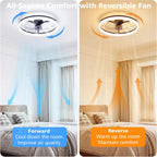 Ceiling Fan with Light Remote