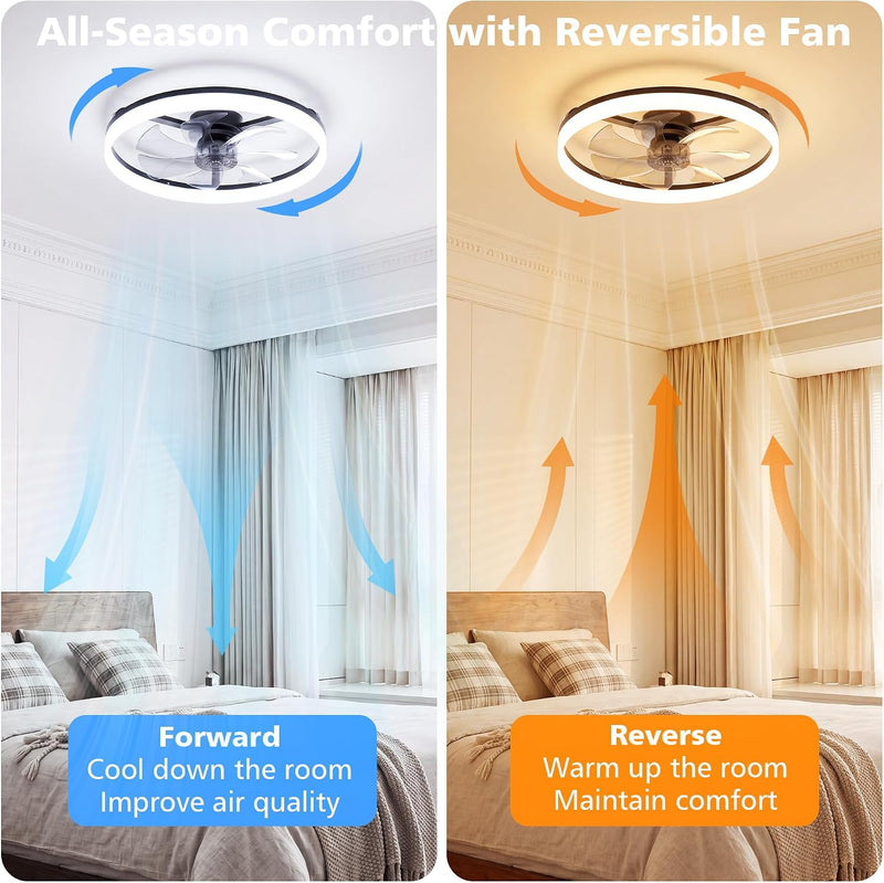 Ceiling Fan with Light Remote