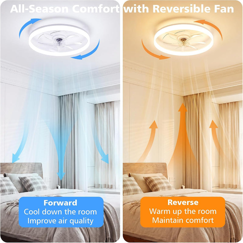 Ceiling Fan with Light Remote 3000K-6500K Dimmable