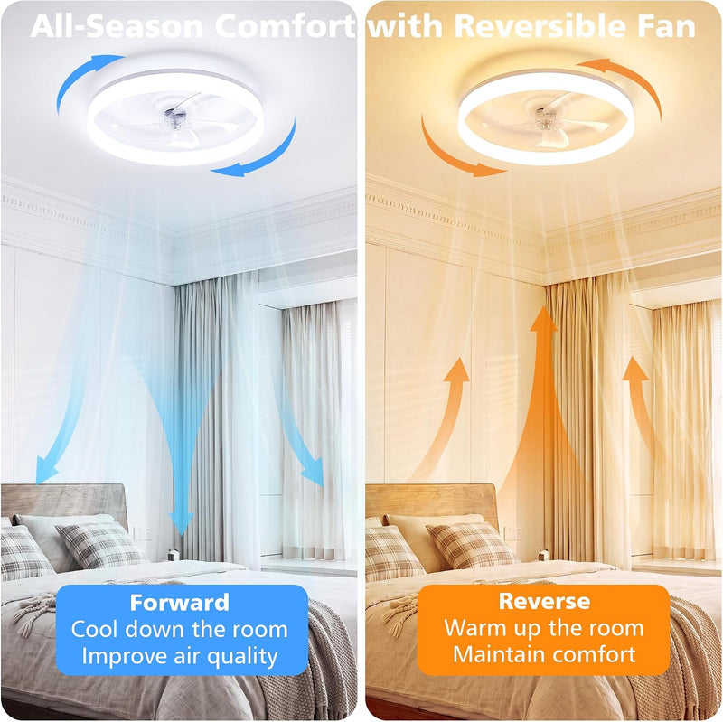 Ceiling Fan with Light Remote 3000K-6500K Dimmable