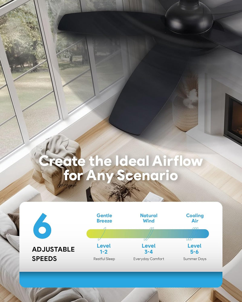 Ceiling Fan with Light Remote Control 36" 42