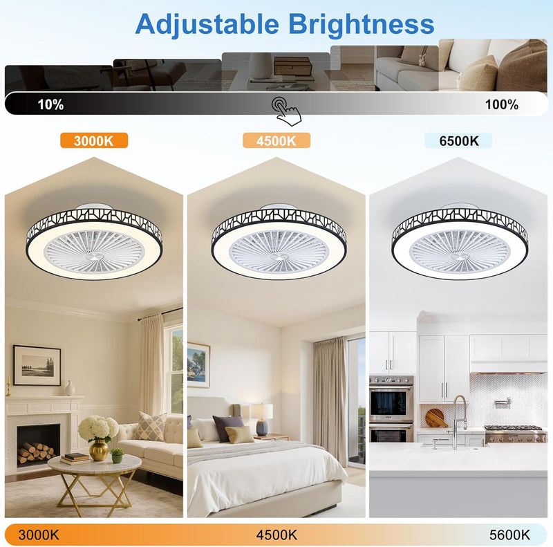 Low Profile Ceiling Fans with Lights and Remote